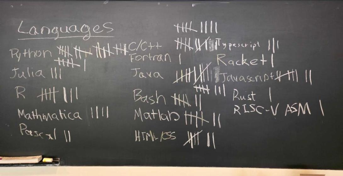 A poll of which languages staff and students have used, from our August 28 First Year Explorations event